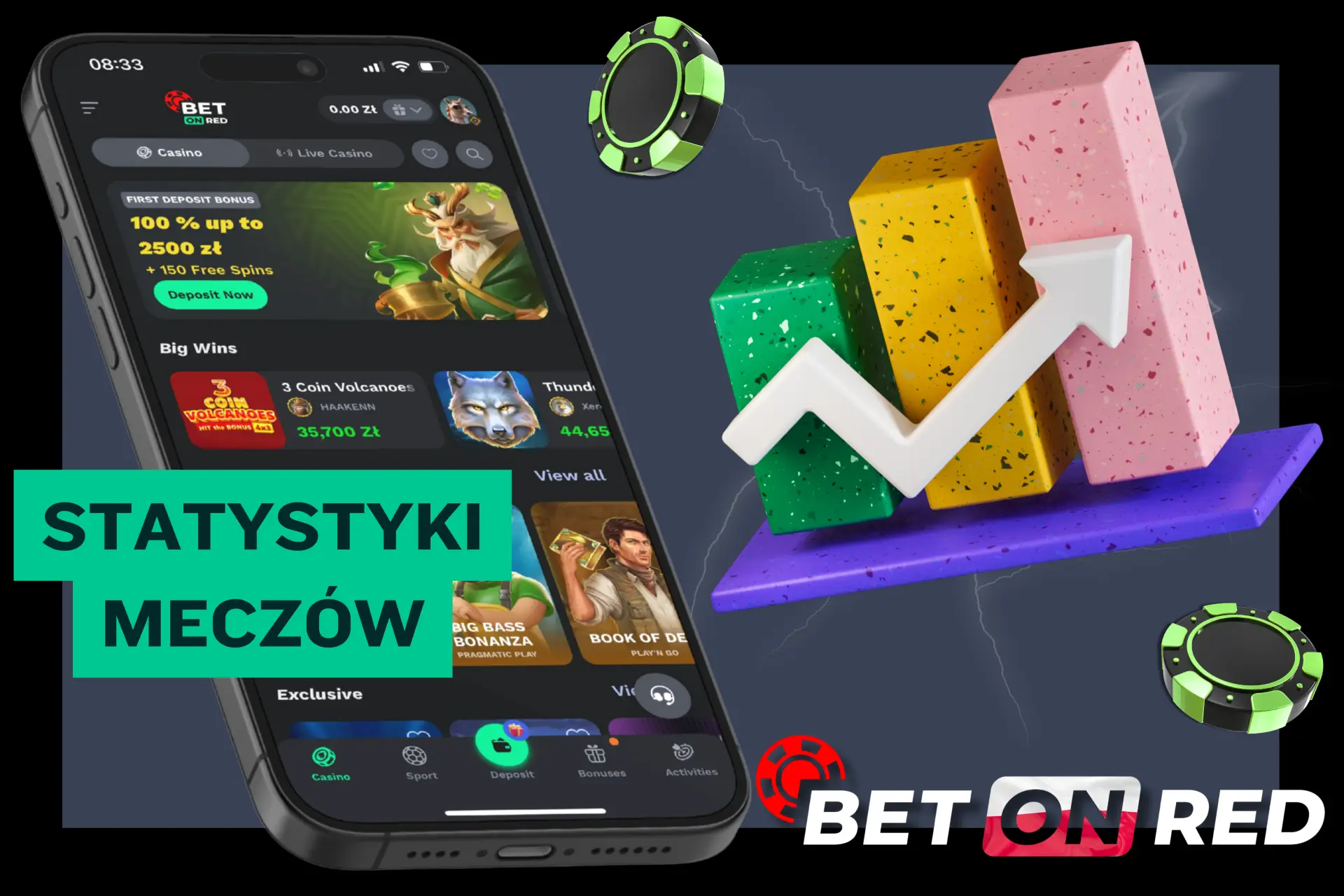 Platforma BetOnRed Polska umożliwia śledzenie historii gier i wyników